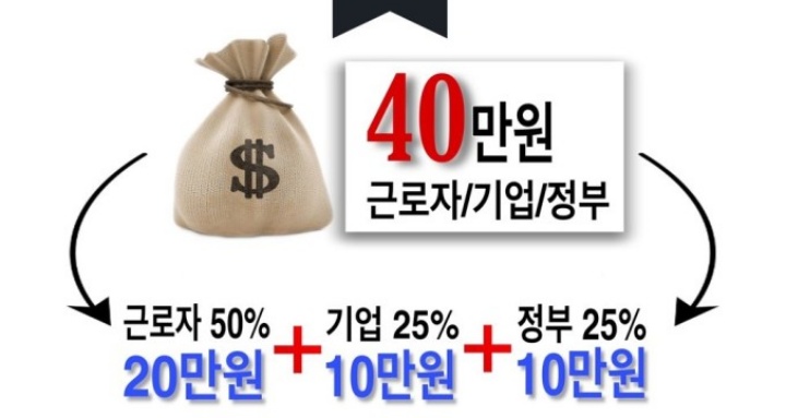 지원이지 이미지