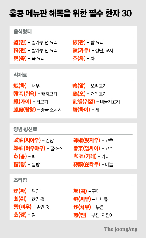 홍콩식당 이미지