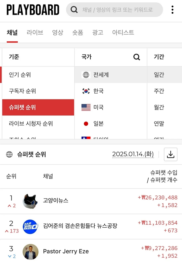 슈퍼２４시 이미지