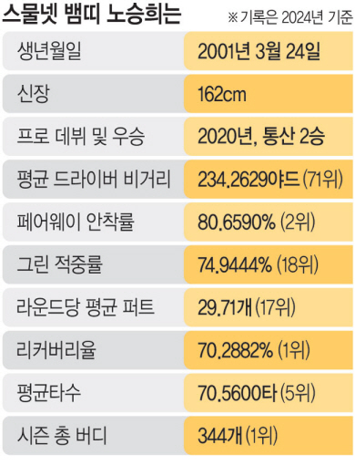 어프로치 이미지