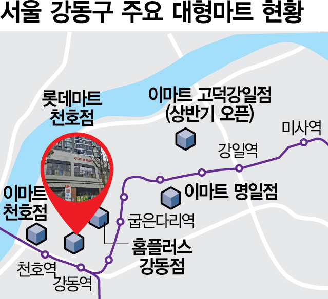 2000마트 이미지