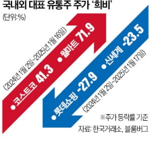 나유통 이미지