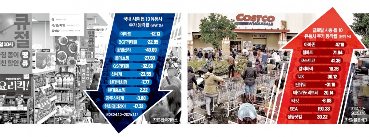 (주)경기유통 이미지