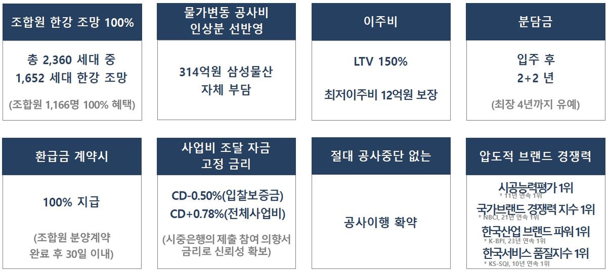 한남 이미지