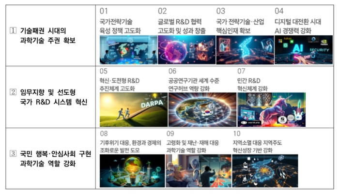 아젠다 이미지