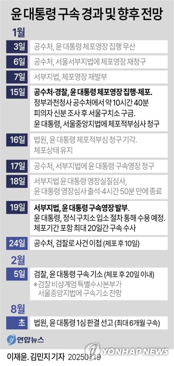윤그래픽 이미지