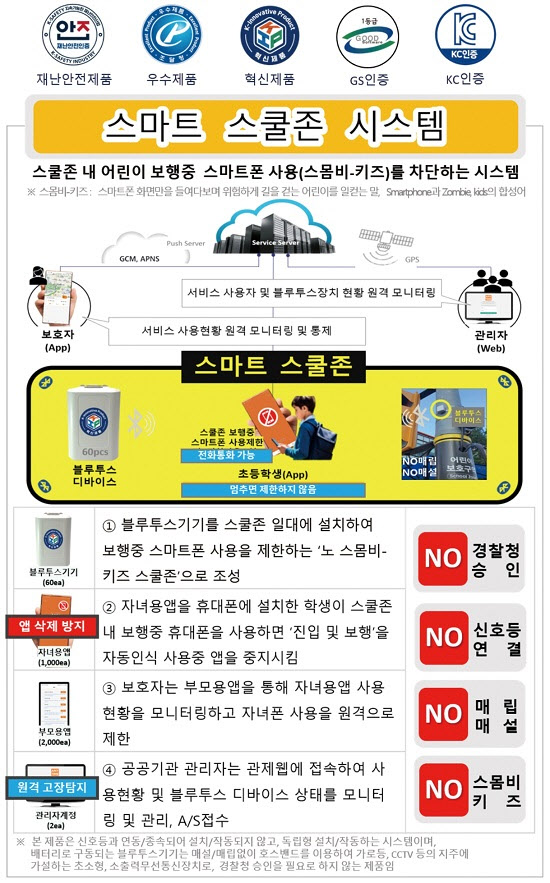 타임앤씨 이미지