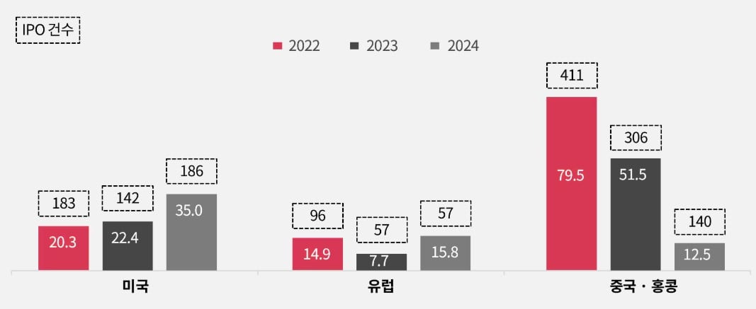 삼일 이미지