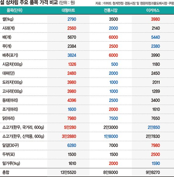 한숨 이미지