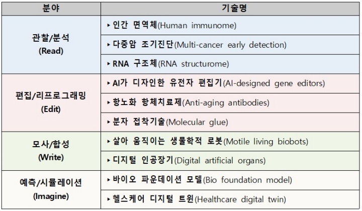 은바이오 이미지