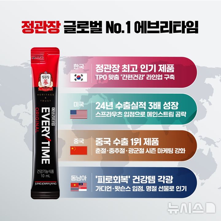 타임셀러 이미지