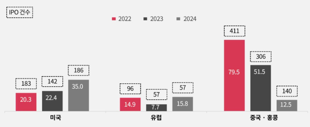 삼일글로벌 이미지