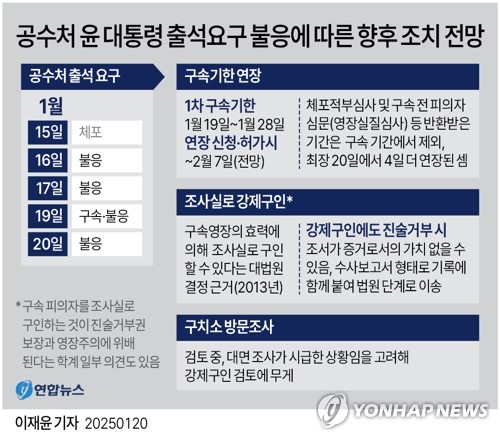 윤그래픽 이미지