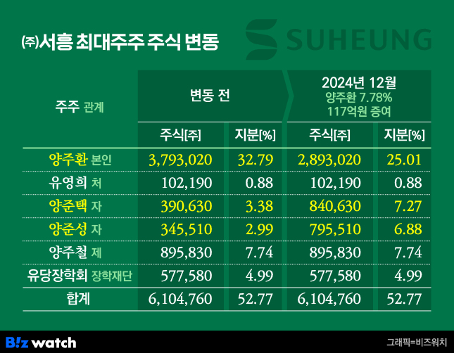 (주)젤텍 이미지