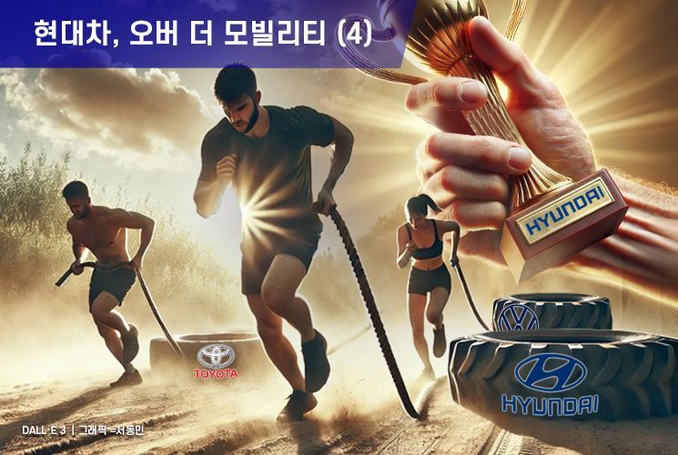 라인업글로벌 이미지
