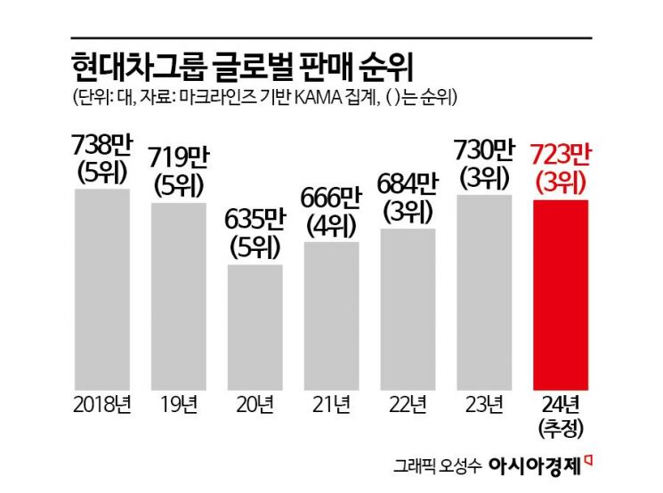 라인업글로벌 이미지