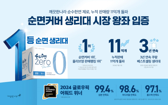 순수 이미지