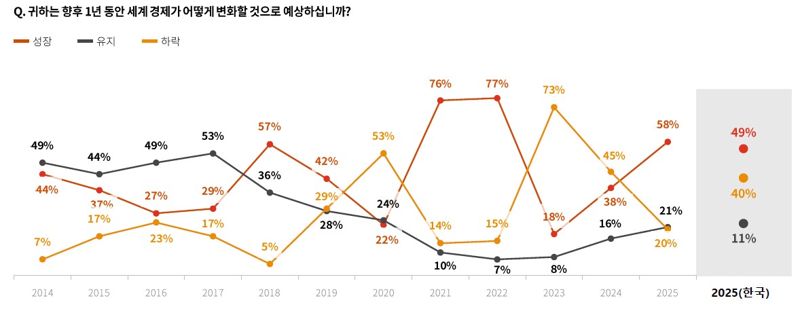 삼일 이미지