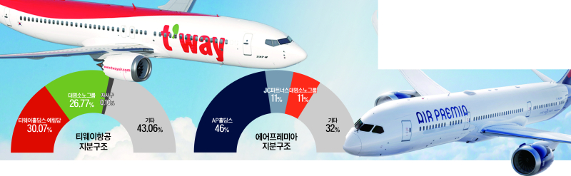 대명포스 이미지