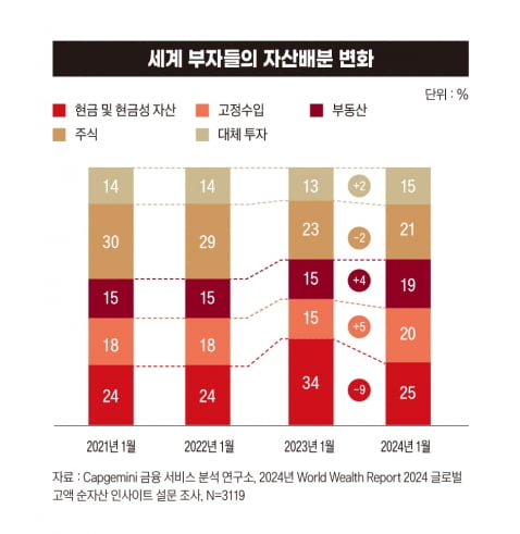 부자클린 이미지