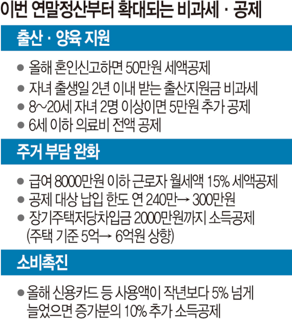 세금환급도움센터 이미지