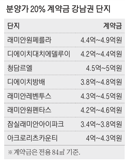 요샌 이미지