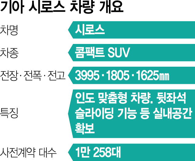 (주)삼아아시아 이미지