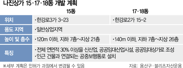 나진전기 이미지