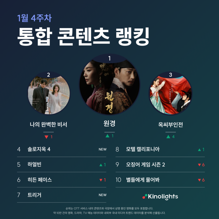 (주)키노라이츠 이미지