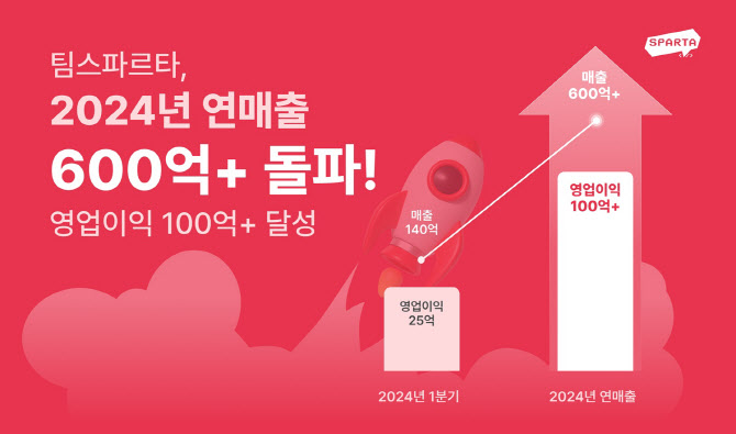 팀스파르타 이미지