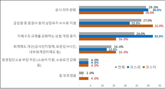 유지로 이미지