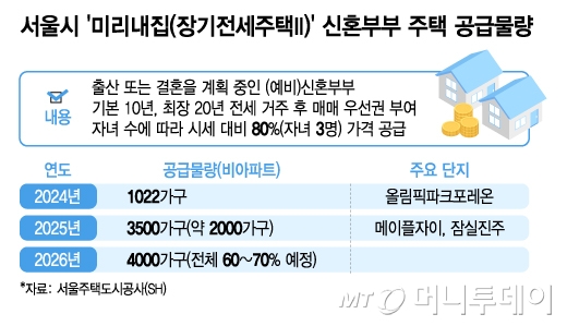 미리내어린이집 이미지