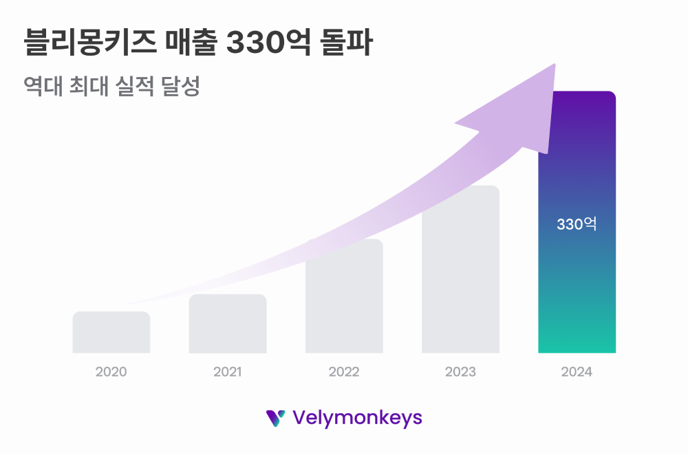 카뷰티 이미지