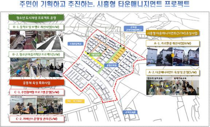 더드림 이미지