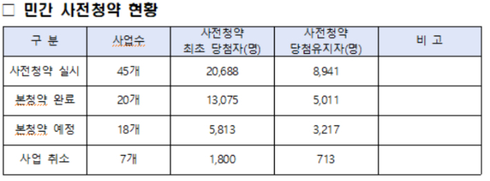 구제의꿈 이미지