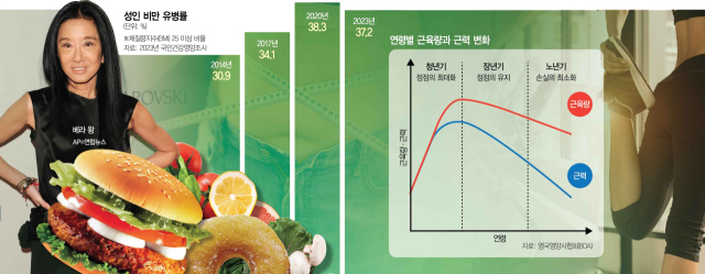 최강동안 이미지