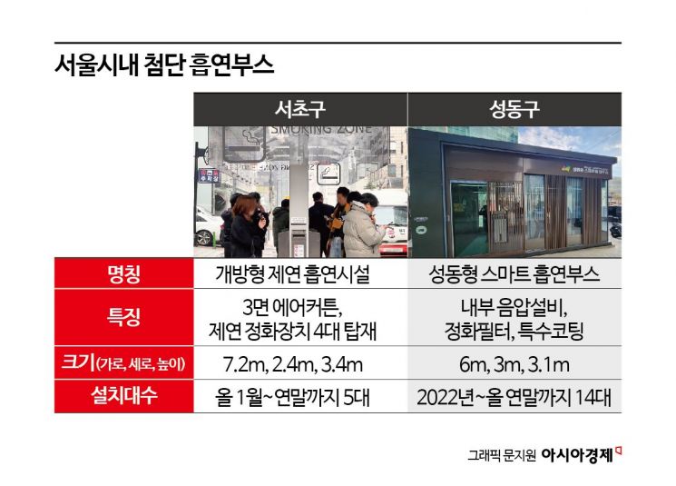 너구리담배 이미지