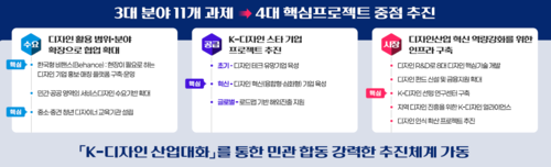 K-디자인 이미지
