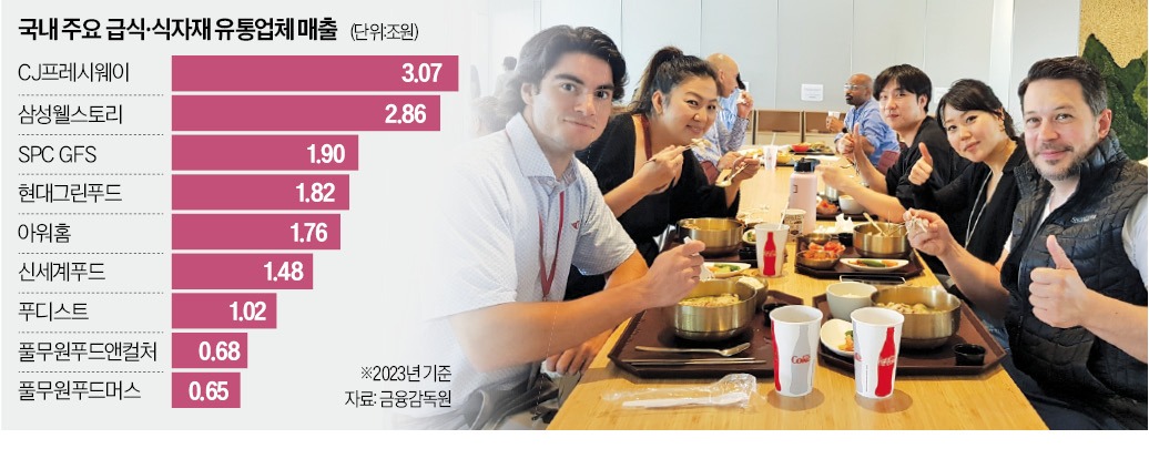 황금알 이미지