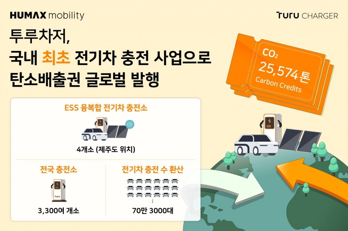 이브이솔루션 이미지