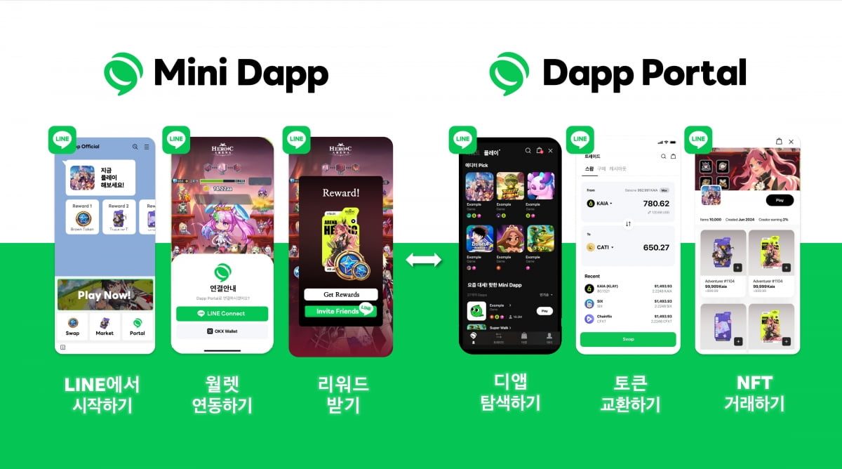라인 이미지