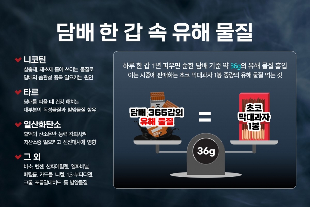 신진종합가스 이미지