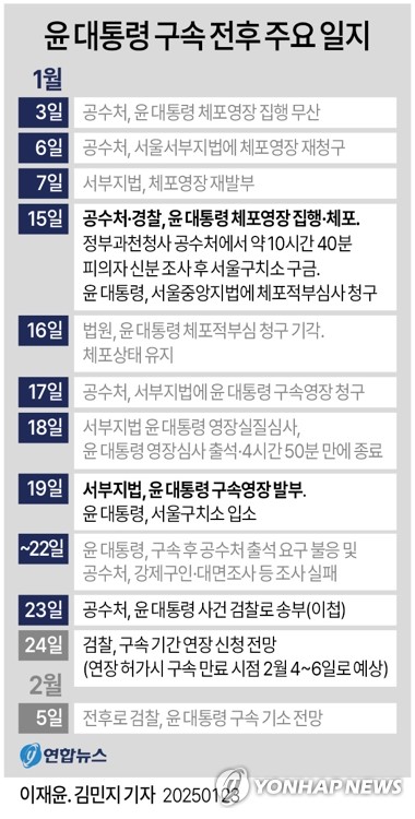 윤그래픽 이미지