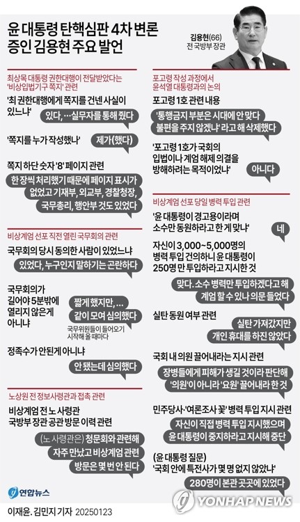 윤그래픽 이미지
