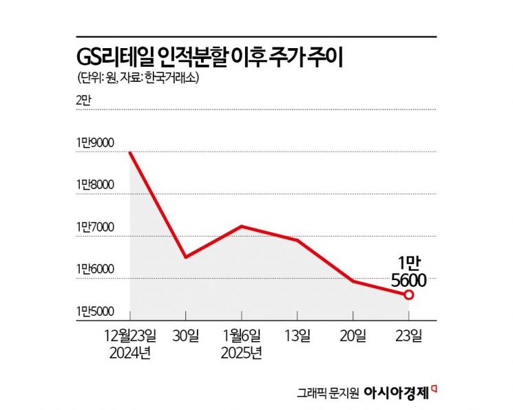피앤엘 이미지
