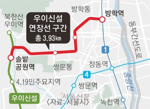 우이 이미지