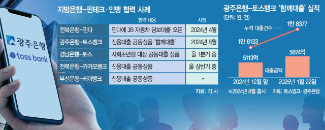 달달하네 이미지