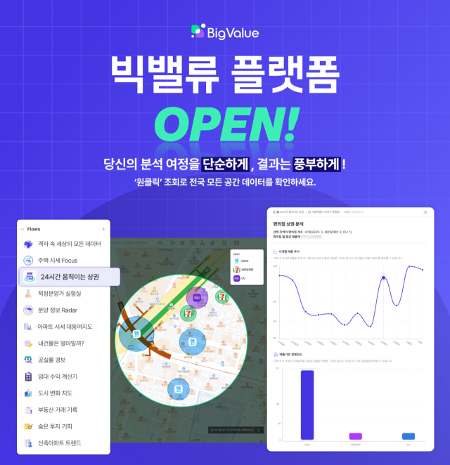 밸류 이미지