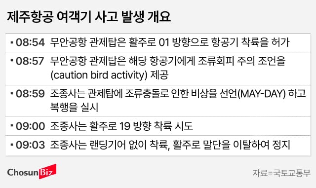 메이데이 이미지