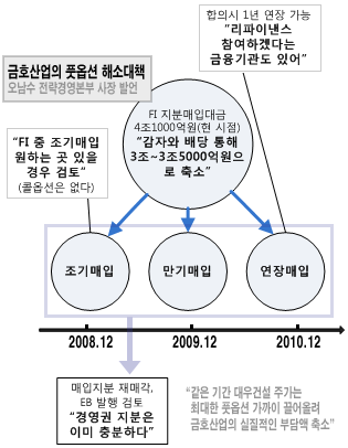 viewimage.php?id=3eb4de21e9d73ab360b8dab04785736f&no=24b0d769e1d32ca73de887fa1bd62531bf8cbc57c7de00bb7c030056d8219dcb2d034f11dd961bd0e5a58d8b5b4e8f4c6eba94bca31a97ed260dc2419520368a9593a58250329c53